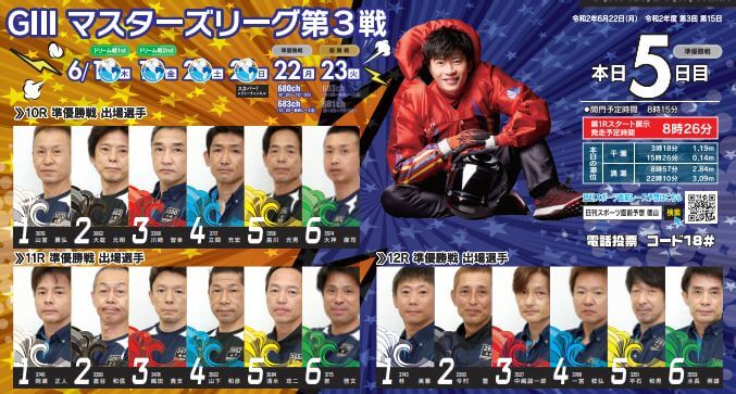 【6/22 徳山競艇予想】G3マスターズリーグ第3戦(2020) 5日目の買い目を大公開！